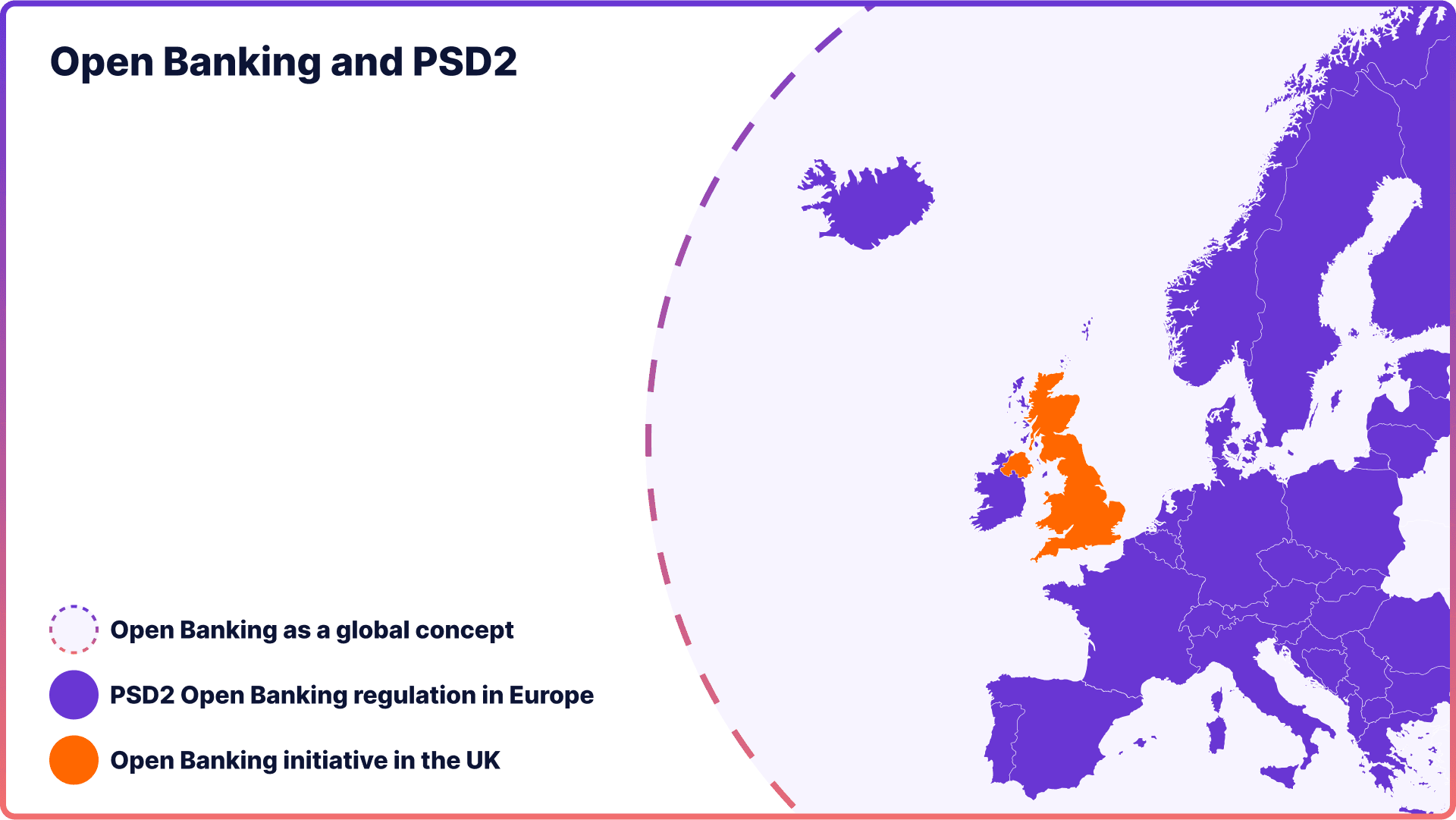 Open Banking and PSD2