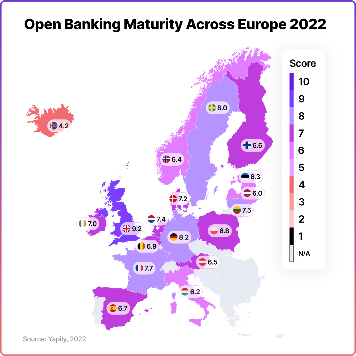 Open banking maturity across Europe 2022