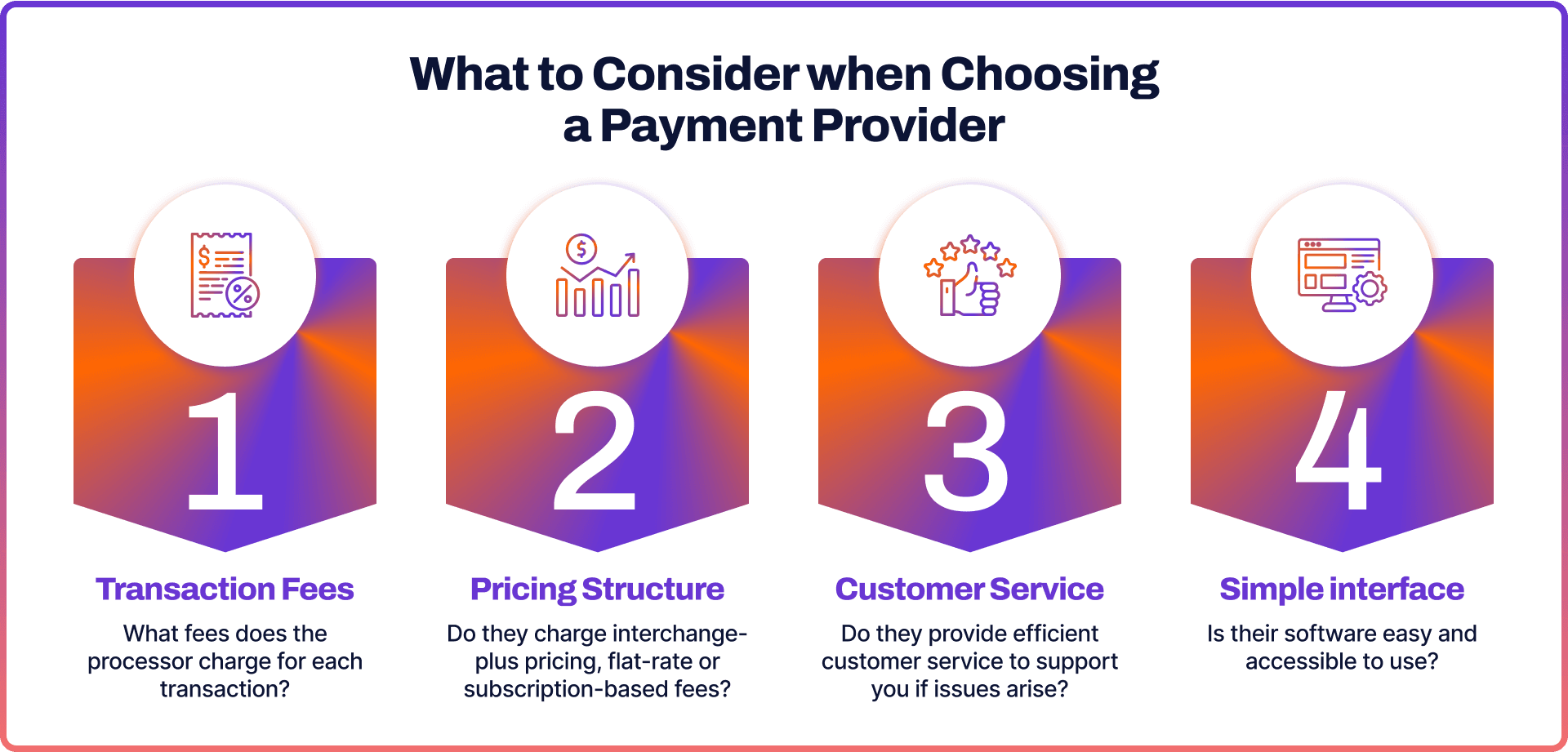 What to Consider when Choosing a Payment Provider