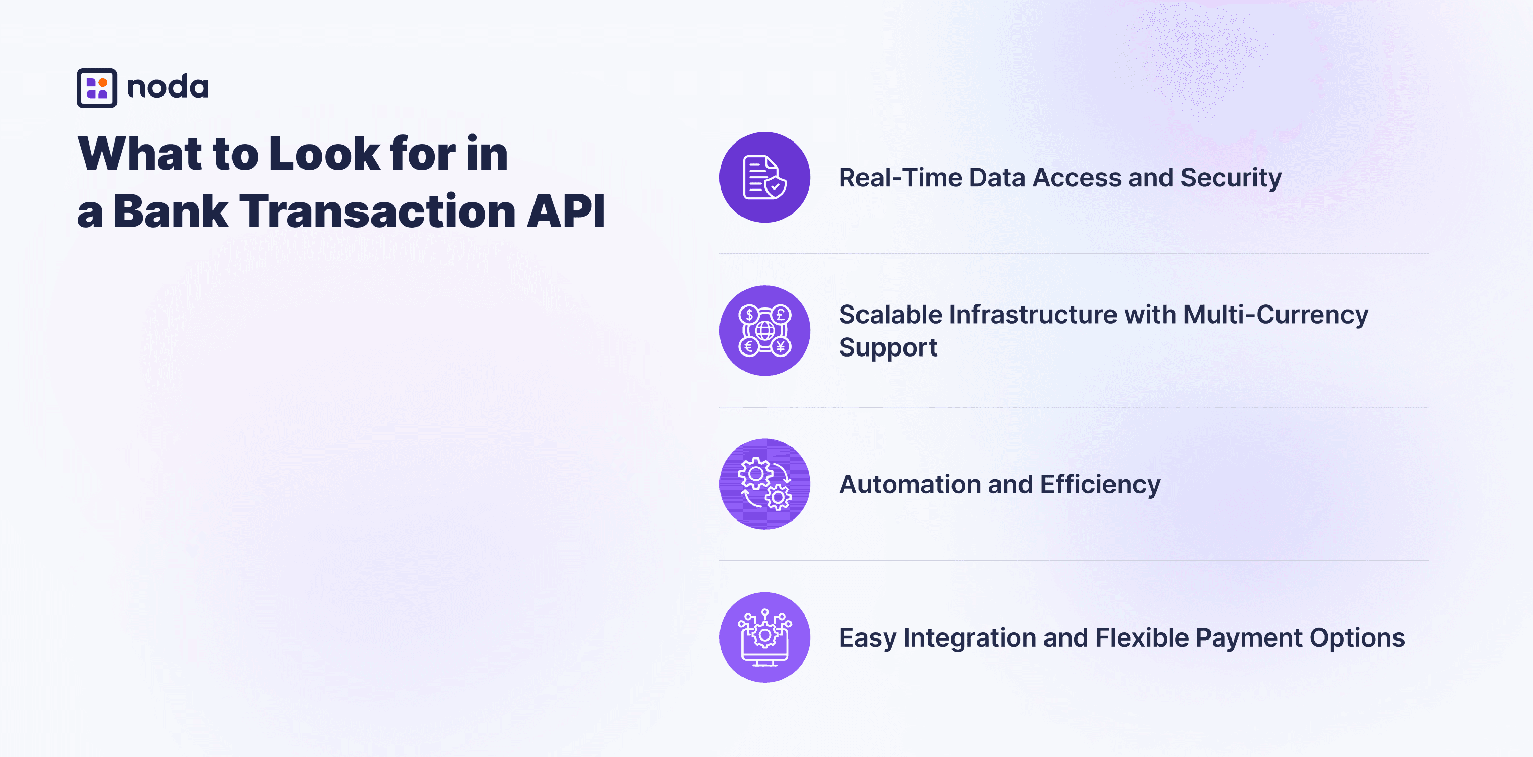 What to Look for in a Bank Transaction API