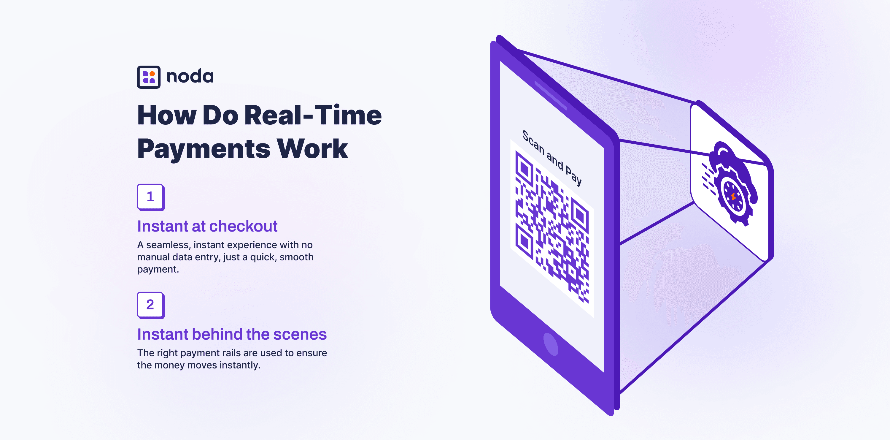 How Do Real-Time Payments Work