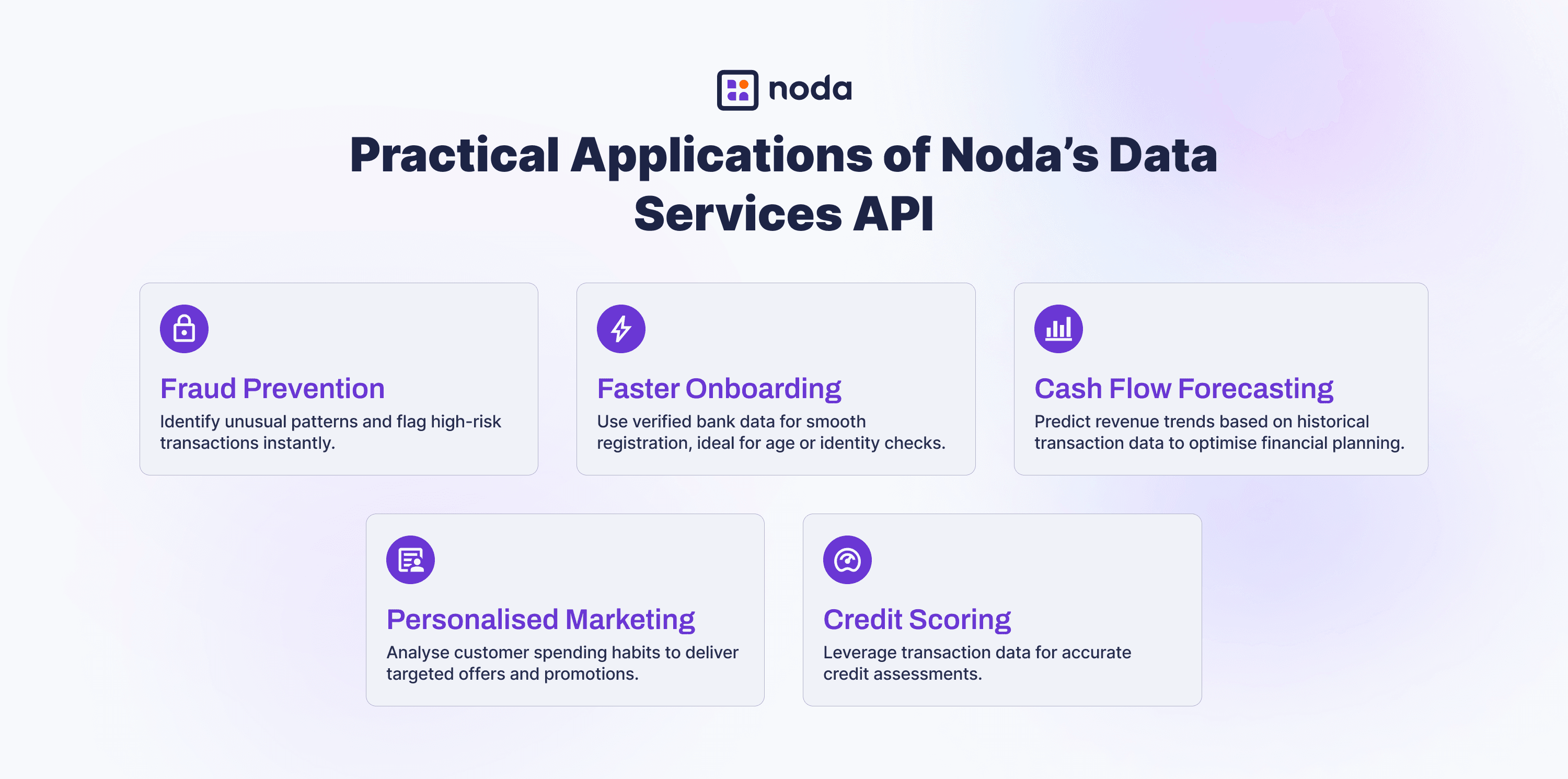 Practical Applications of Noda’s Data Services API