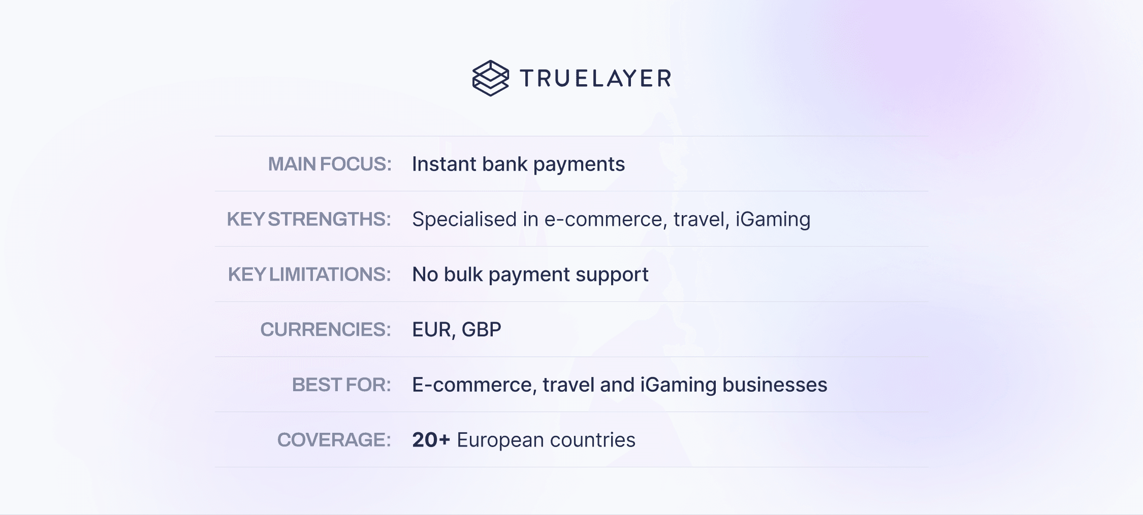 TrueLayer